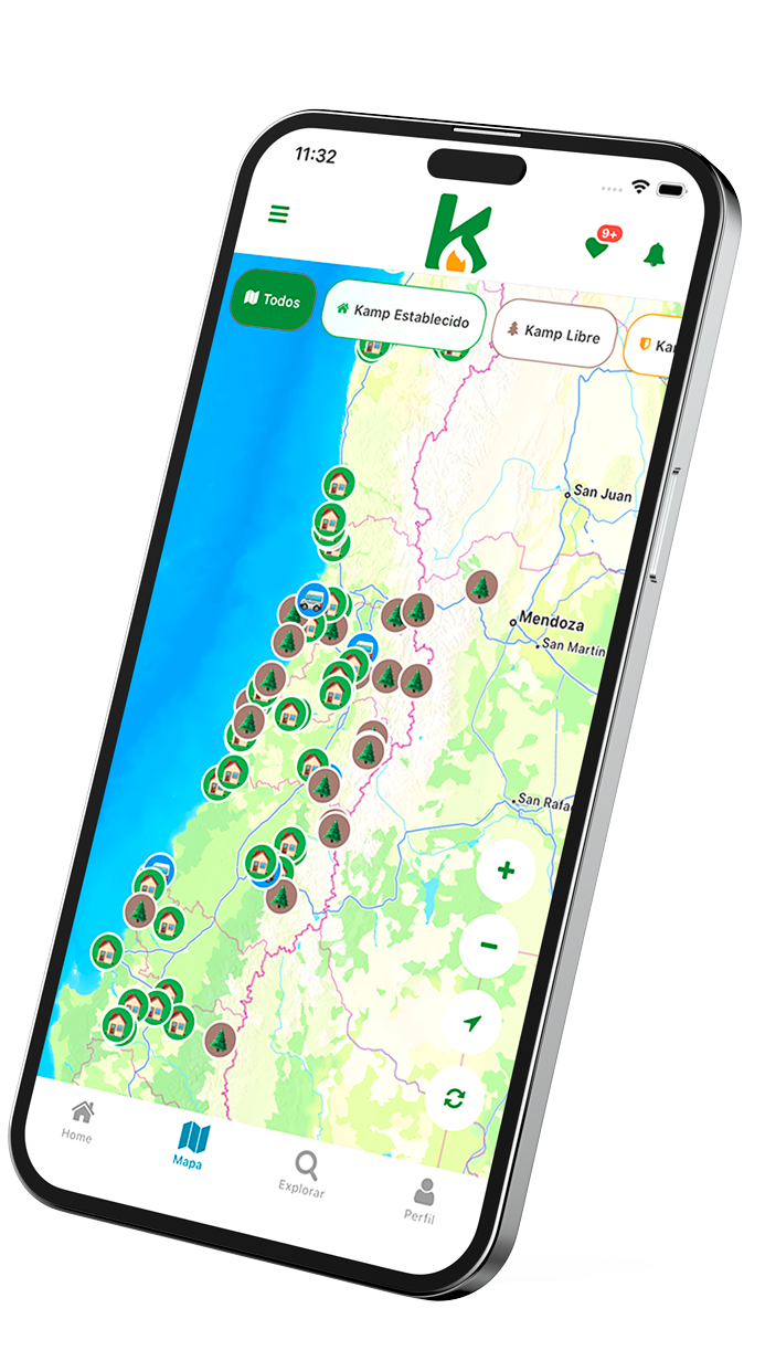 Kampium - Lugares confiables
